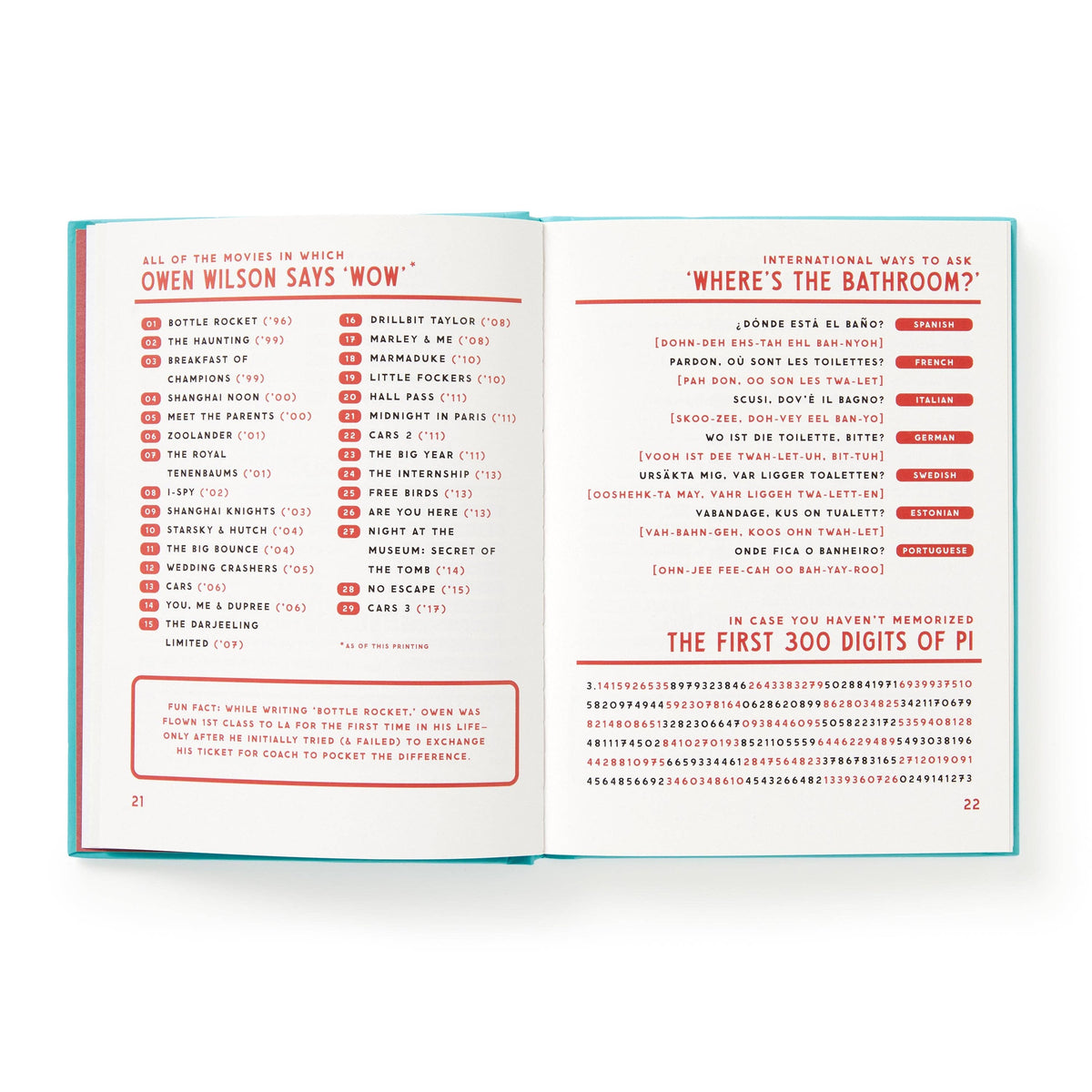 Chronicle Books - Brass Monkey A Useful Guide to Useless Facts