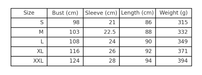 Lovesoft - Lace Patchwork Casual Short Sleeve Loose Summer Dress: Navy Blue / 65%Rayon 30%Polyester 5%Spandex / S