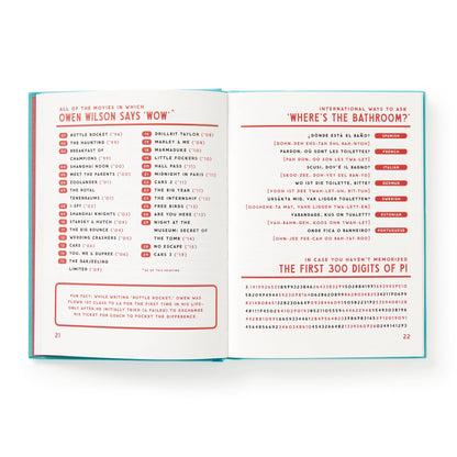 Chronicle Books - Brass Monkey A Useful Guide to Useless Facts