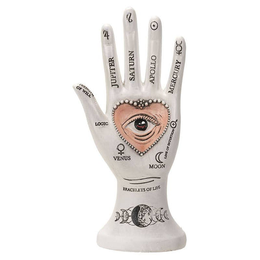 PALMISTRY HAND