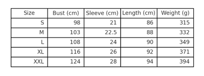 Lovesoft - Lace Patchwork Casual Short Sleeve Loose Summer Dress: Navy Blue / 65%Rayon 30%Polyester 5%Spandex / S